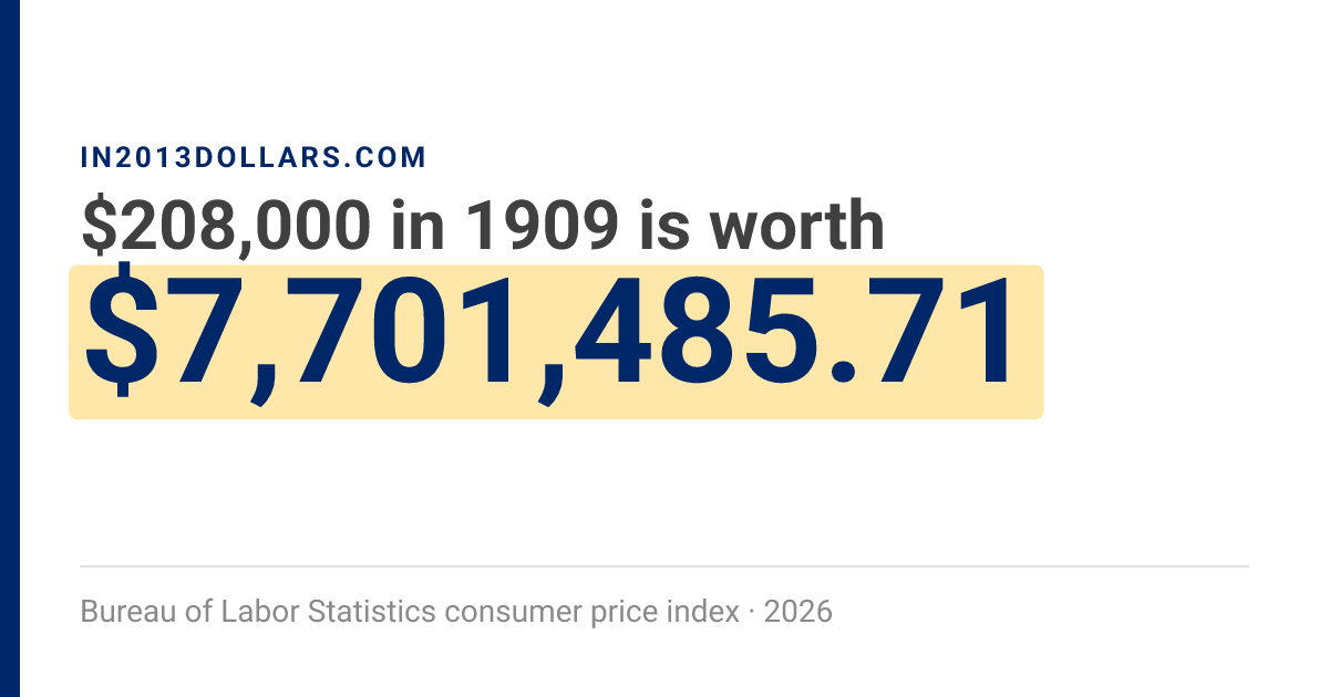 Us Inflation Rate Chart $208,000 in 1909 → $7,701,485.71 today | Inflation Calculator
